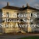 Recap of Sample Home Prices in the Southeast US – FEB ’24